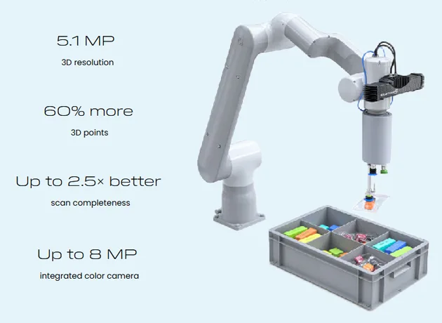 PhoXi 3D skener Gen3 prednosti