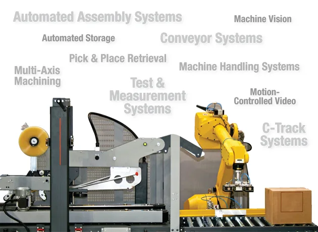 MachFlex cables Belden application