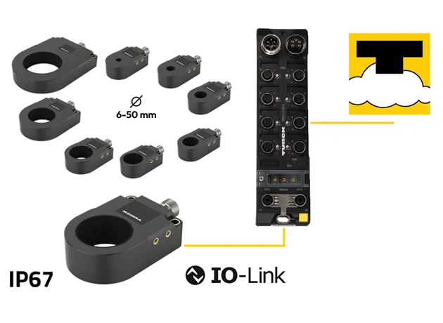 Inductive Ring Sensors Turck with IO-Link for Space-constrained applications