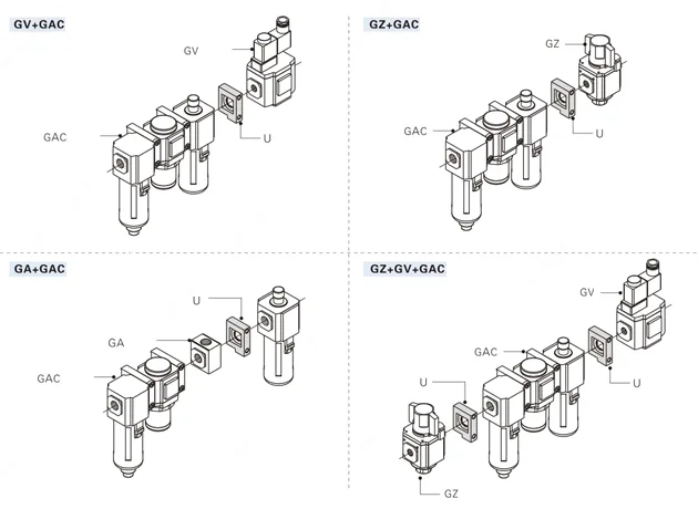 modularnih konfiguracija AirTAC GAC