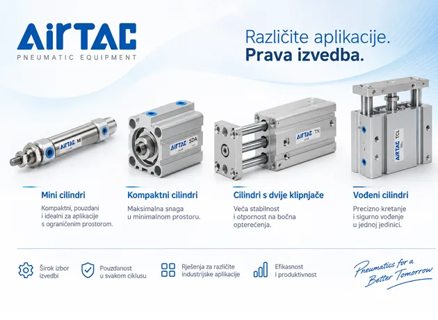 Koji pneumatski cilindar AirTAC odabrati
